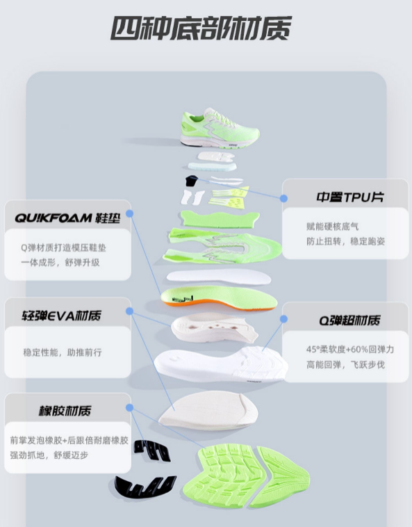 值得推荐的五双国产跑鞋！脚感不输国外大牌…