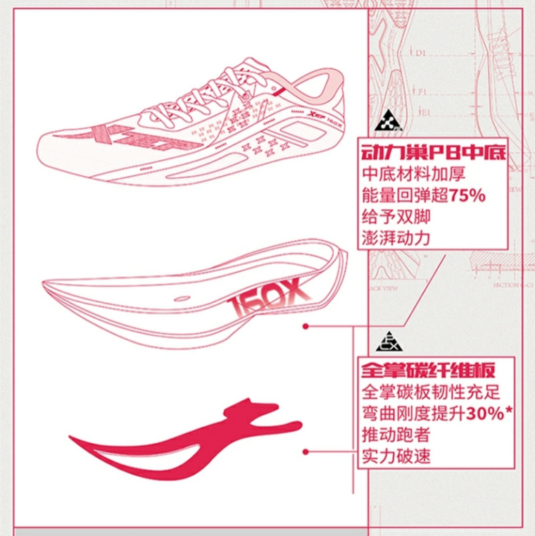 值得推荐的五双国产跑鞋！脚感不输国外大牌…