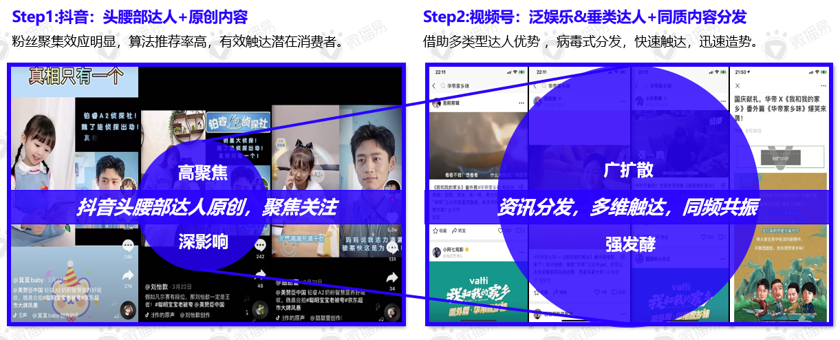 新消费时代，品牌如何借力视频号营销实现破圈？