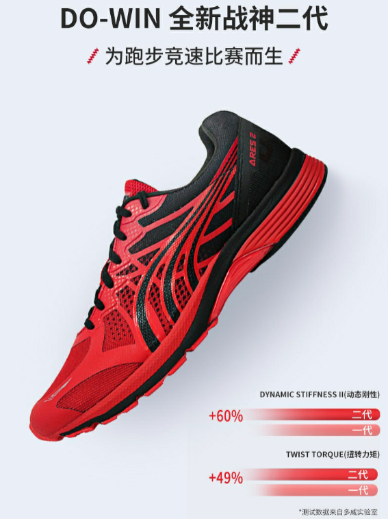 值得推荐的五双国产跑鞋！脚感不输国外大牌…