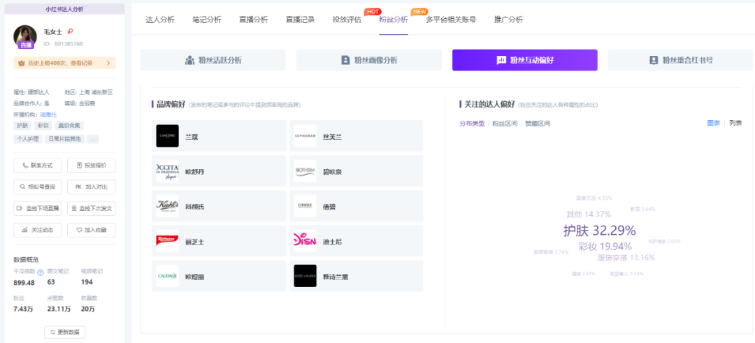 鸟哥笔记,新媒体,千瓜数据,短视频,内容运营,新媒体运营,新媒体运营,小红书