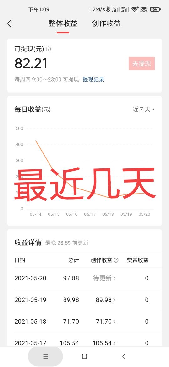 新手做瓜视频，辛苦40天收益6700，胖了4斤值得吗？我的一点经验