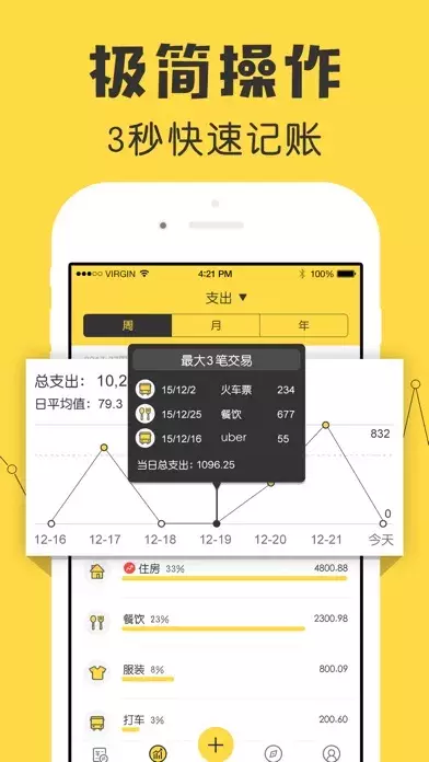 这9个记账类App,每月节省我30%的开销