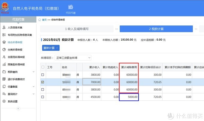 2021年个人所得税攻略：看这篇就够了