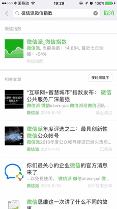 微信指数功能上线，微信里什么最火一搜便知！