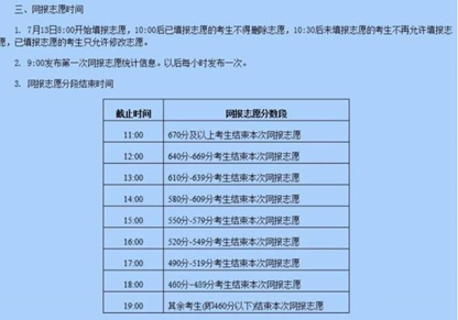 手把手教你填报高考志愿