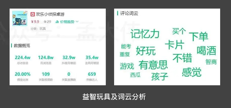 什么是抖音的兴趣电商？