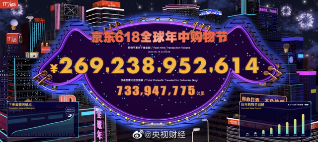 爆款引流活动的3大核心要点！