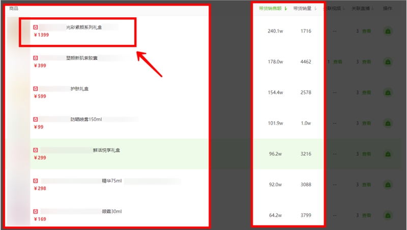 直播≠低价！拆解“单价1000+月销2000万”案例！