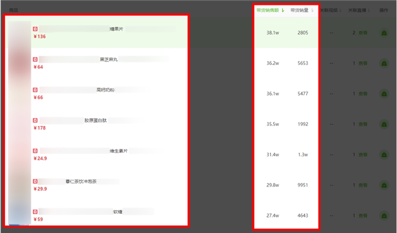 直播≠低价！拆解“单价1000+月销2000万”案例！