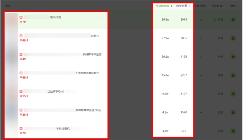 直播≠低价！拆解“单价1000+月销2000万”案例！
