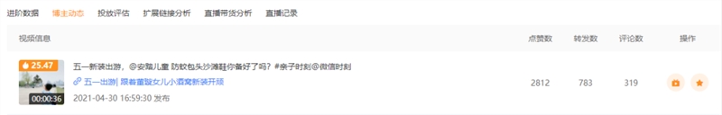 视频号种草7种玩法，运营人必备！