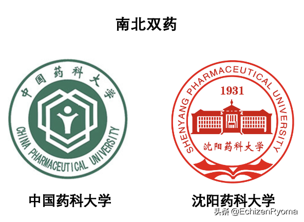 双一流、未来技术学院、985、211、两电一邮，你知道什么意思吗？