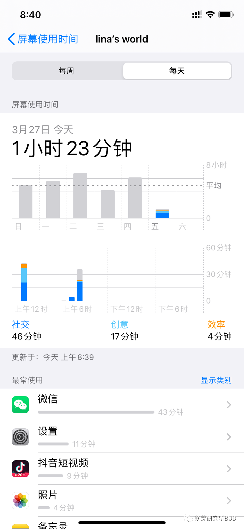 孩子总用手机iPad怎么办？iphone教程教你设置屏幕使用时间、三大招数保护孩子视力