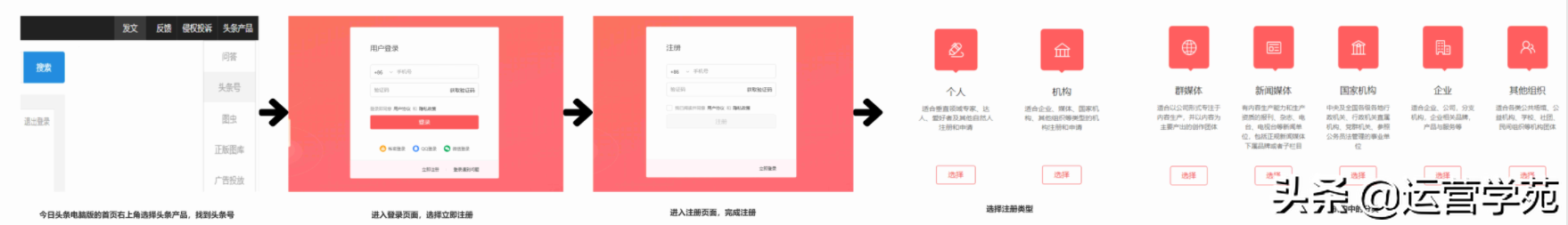 不会运营头条号？3个步骤教你从0到1掌握今日头条运营法