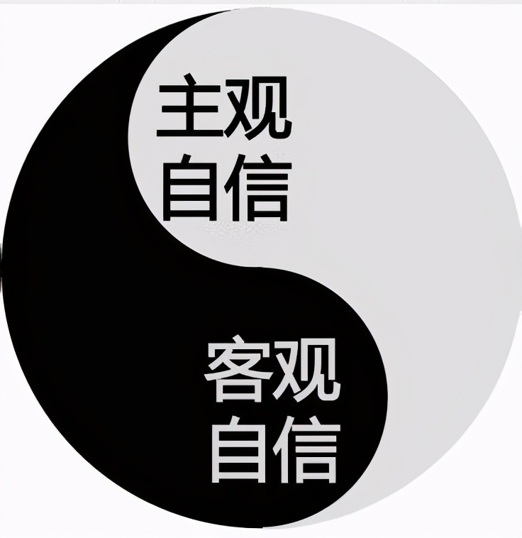 自卑的人怎么改变自己？按照这个流程去做，能让你迅速提高自信心