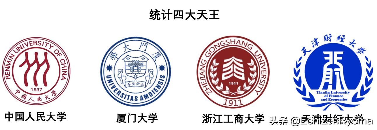 双一流、未来技术学院、985、211、两电一邮，你知道什么意思吗？