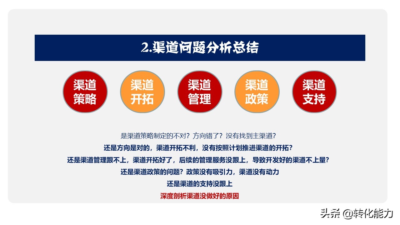 如何做好渠道销售，制定有效的【渠道策略】3步骤14个维度思路