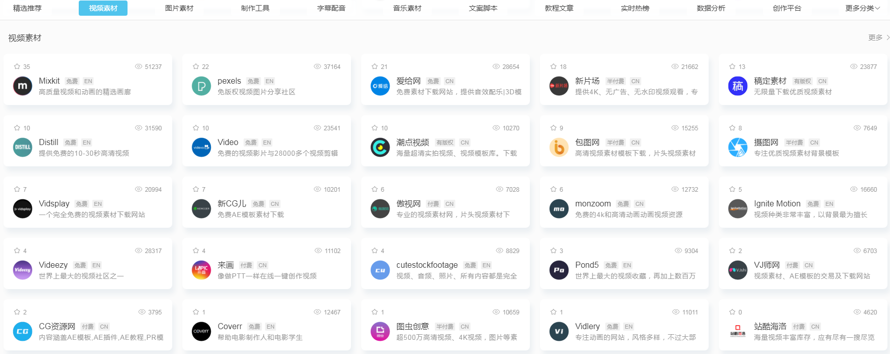 初学者必备的7个剪辑素材网站，免费、无水印、4K高清，建议收藏