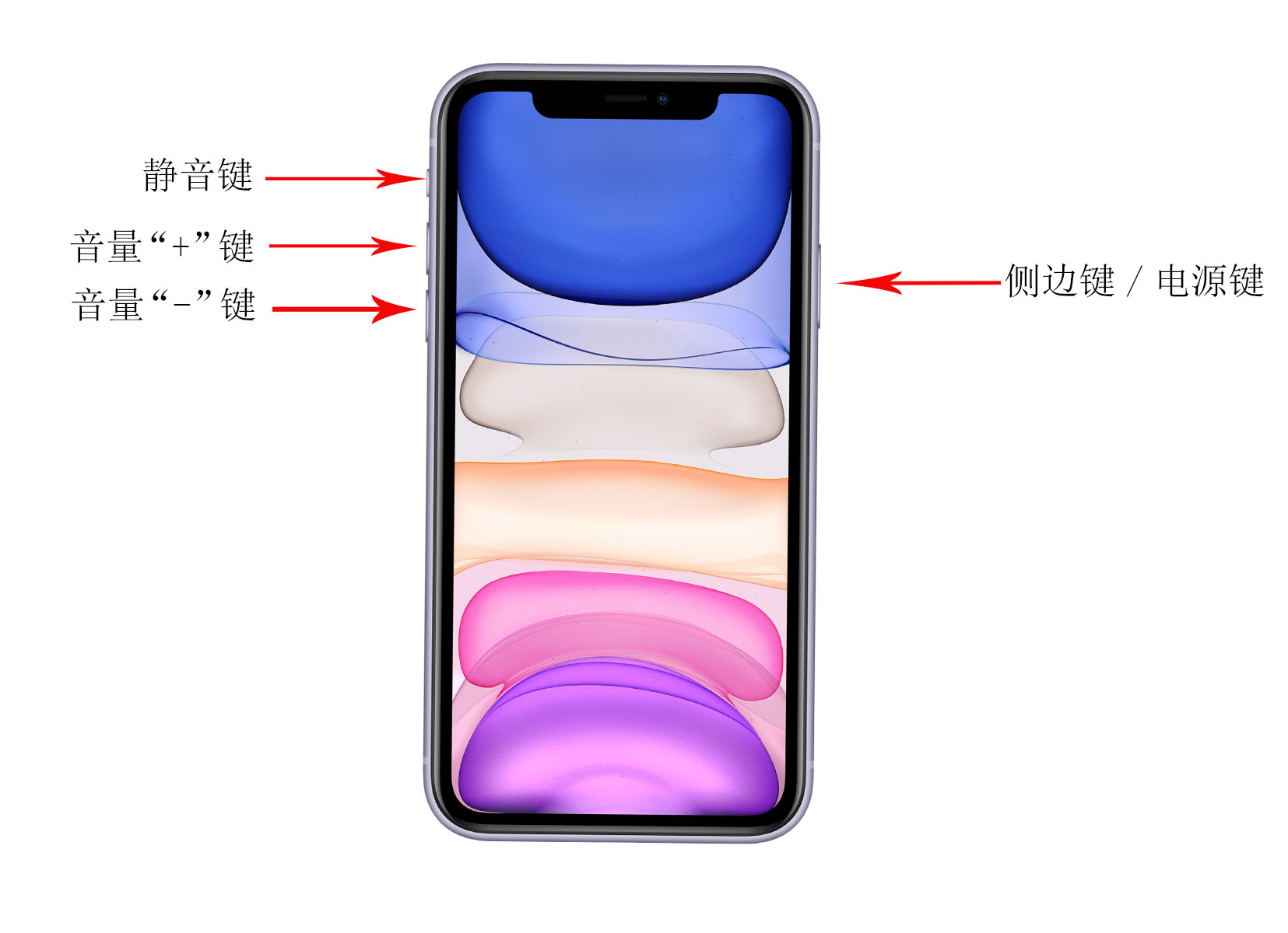 iPhoneX怎么关机？怎样强制重启？如何进入DFU模式？