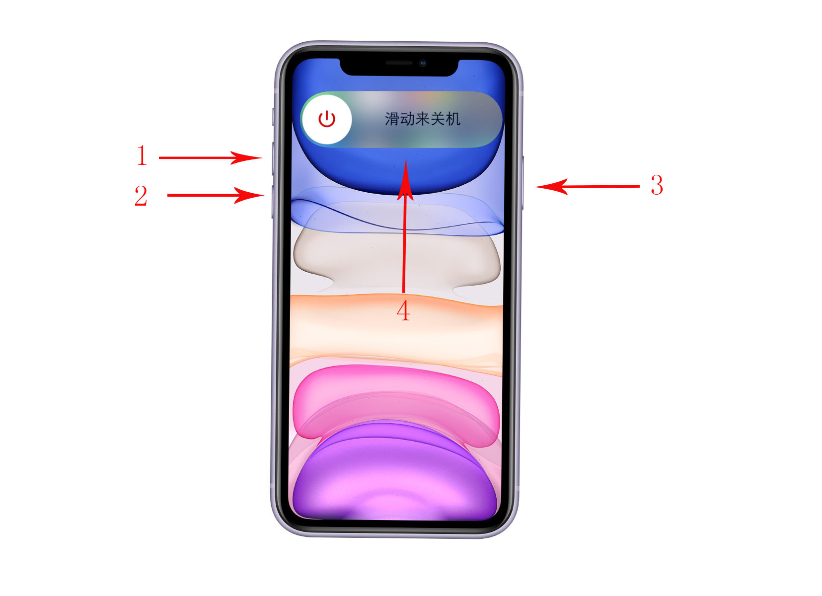 iPhoneX怎么关机？怎样强制重启？如何进入DFU模式？