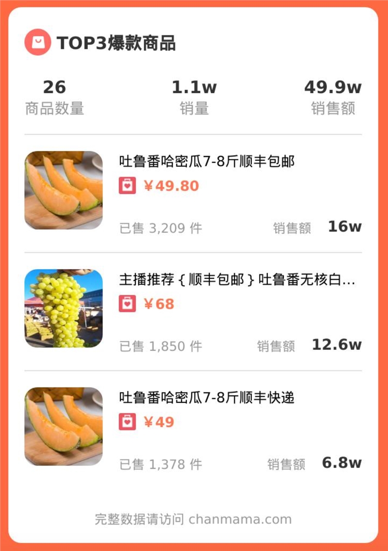 开播仅7天日销做到50万，新疆美女的直播间有什么魔力?