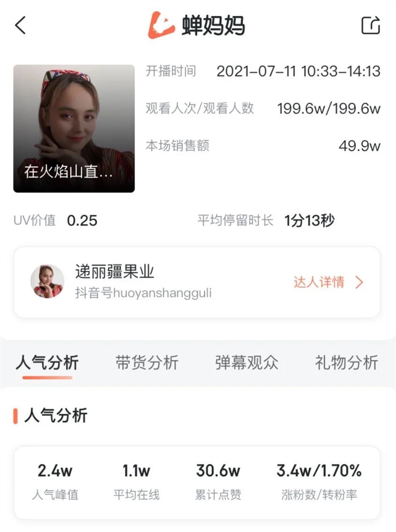 开播仅7天日销做到50万，新疆美女的直播间有什么魔力?