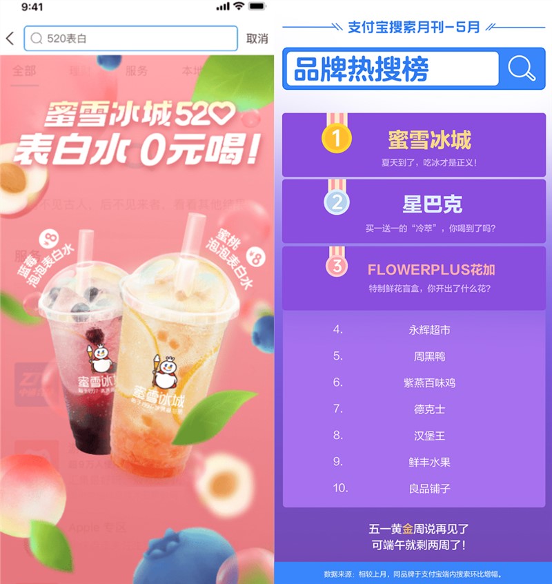 深度复盘：李佳琦单场直播人气破1亿背后的新私域打法