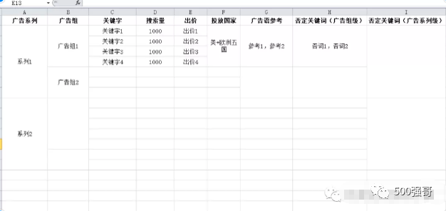 外贸独立站如何用谷歌关键词搜索广告获取优质询盘？