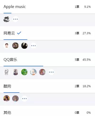 手机上什么音乐播放器最好(3大音乐播放器大比拼）