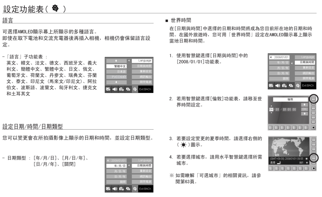 最好的教程是相机说明书，但看小白真看不懂，怎么破？