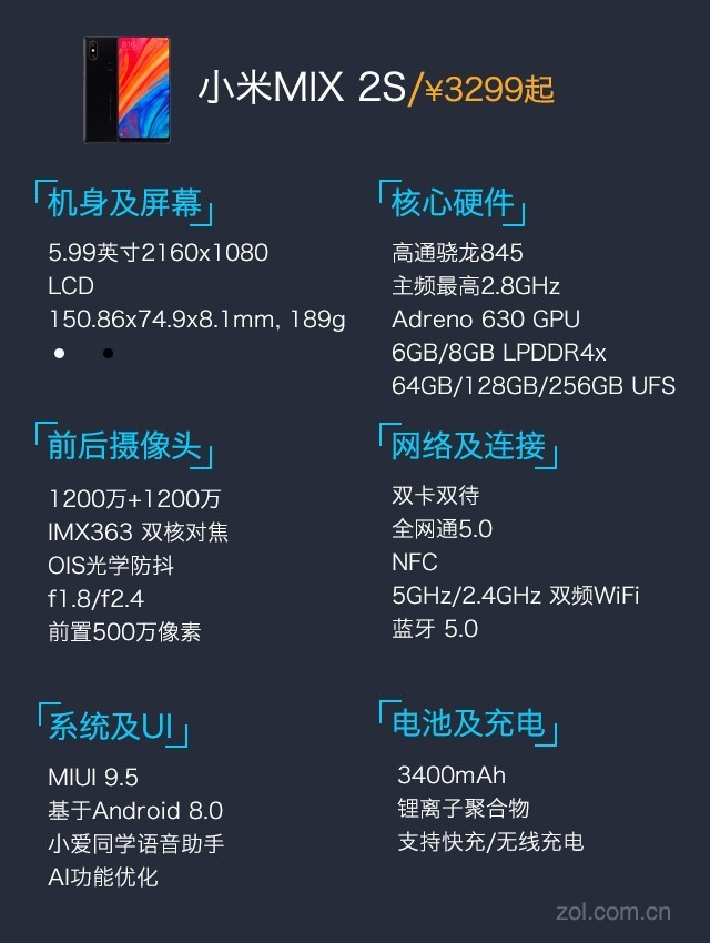 小米MIX 2S评测:真旗舰要超越自己 小米路有多远