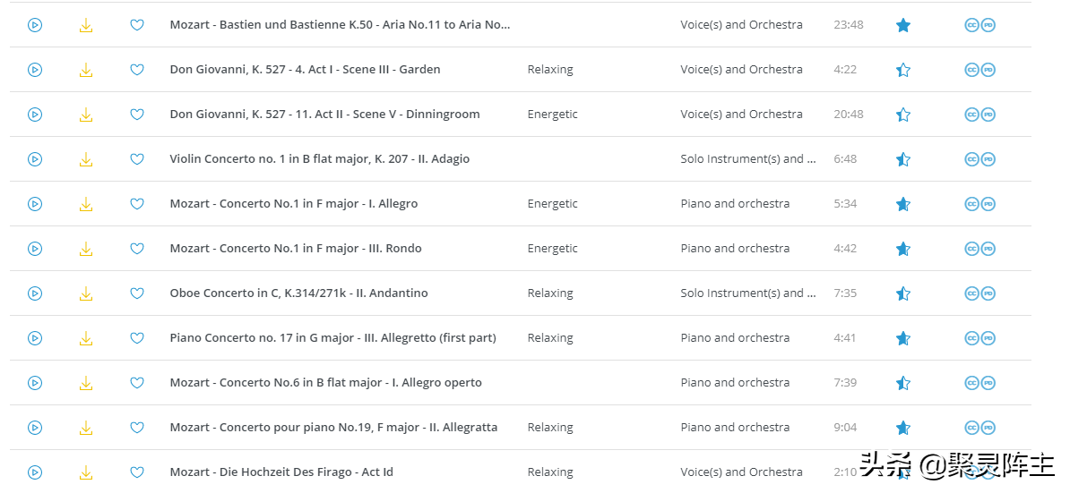 十个免费音频网站推荐，千万不要为背景音乐发愁了