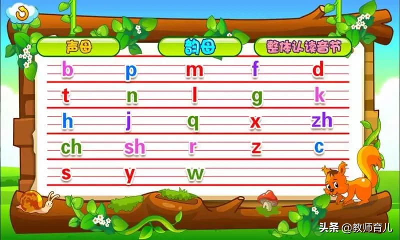 一年级语文26个汉语拼音字母表读法+写法+笔顺，孩子现在正需要